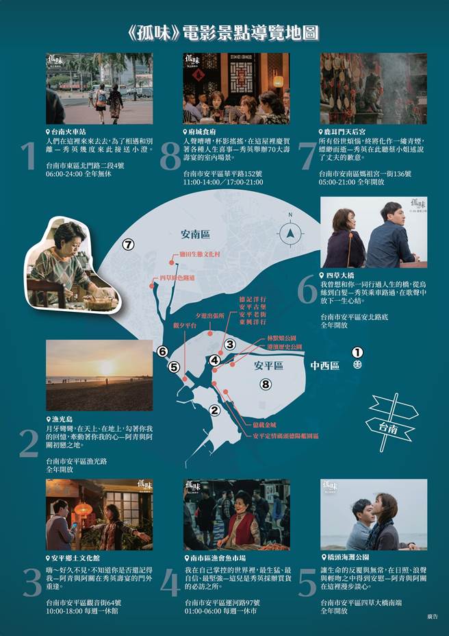 台南市政府觀旅局推出「孤味電影景點導覽地圖」，精選8大主場景。（南市府觀旅局提供／李宜杰台南傳真）