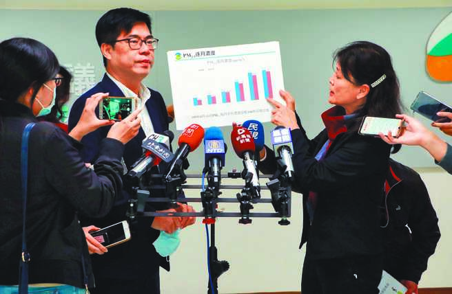 高雄市府15日市政會議後，市長陳其邁（左）、環保局長張瑞琿（右）共同對外說明這幾天相關空汙應變措施。（林宏聰攝）