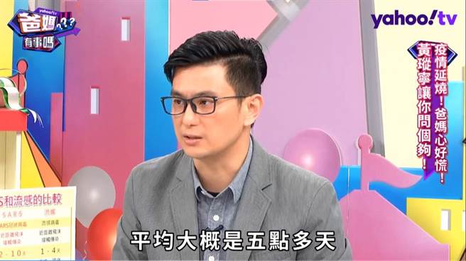 2020年Yahoo TV十大热门短影音排行榜冠军影片。（摘自Verizon Media官网）