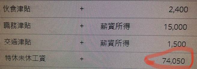 一名女网友表示，碰上发薪日，早上到提款时却惊见户头多出一笔意外之财，仔细一看，特休未休工资高达7万元。(摘自爆废公社二馆)
