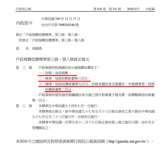 内政部于12月17日公告修正「户政规费收费标准」第三条、第八条。（图／摘自行政院公报）