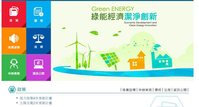 蔡政府上台后力推绿能 (翻摄经济部能源局网站)