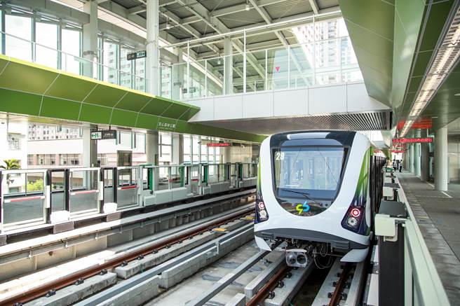 台中捷運綠線將通車，台中市今年邁入軌道經濟元年，台中又是全國第2大都會，整個城市充滿正能量及向上提升的經濟力。（盧金足攝）