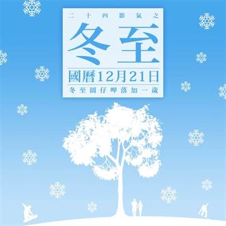 冬至養生不只進補 冬病冬治「三九貼」緩解過敏好機會