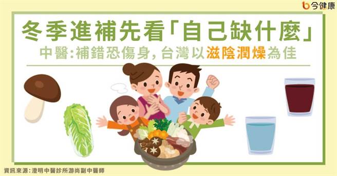 冬季进补因人而异，营养均衡最重要。(图/今健康提供)