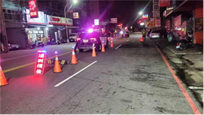 台中市警方持续强化酒驾执法作为，以维护市民用路安全。（台中市警察局交通大队提供）