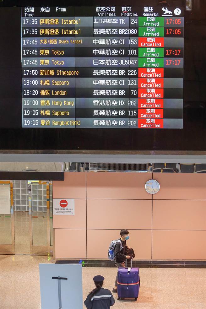 由於英國疫情嚴峻且出現病毒變異株，長榮航空也宣布，台北直飛倫敦航線的載客航班，23日起也暫停營運，未來營運班次將視疫情狀況再行通知。圖為桃園機場入境大廳長榮航空自英國倫敦的航班顯示為「取消」。（陳麒全攝）