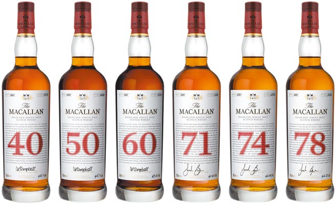 带领全世界威士忌收藏家们回味麦卡伦歷史最古老的威士忌旧梦，每滴珍贵酒液，都是探索麦卡伦传统工艺的钥匙，「麦卡伦The Red Collection」，酒标数字印着让酒饕一眼识别的麦卡伦红（The Macallan Red）─40年、50年、60年、71年、74年、78年，以及麦卡伦威士忌大师Kirsteen Campbell与麦卡伦首席酿酒师Sarah Burgess亲笔签名。图／业者提供