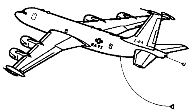 E-6B一但奉命要核打擊，會伸出很長的VLF天線，向水下的彈彈飛彈潛艦通知轟炸座標。(圖/fas)