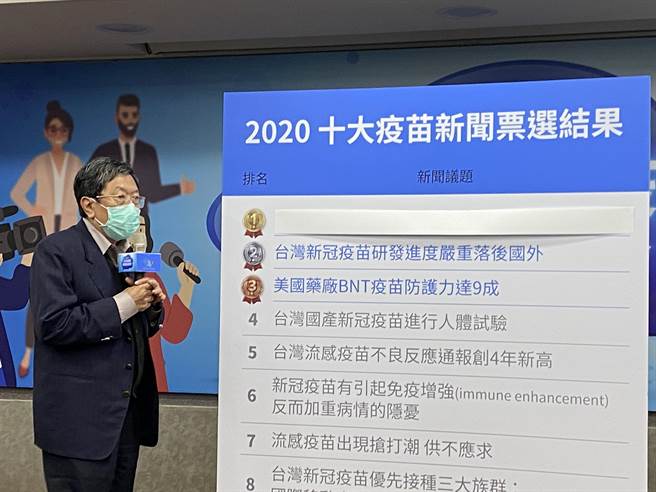 台湾疫苗推动协会今天公布2020年「十大疫苗新闻」，新冠病毒疫苗包办冠亚军。（林志成摄）