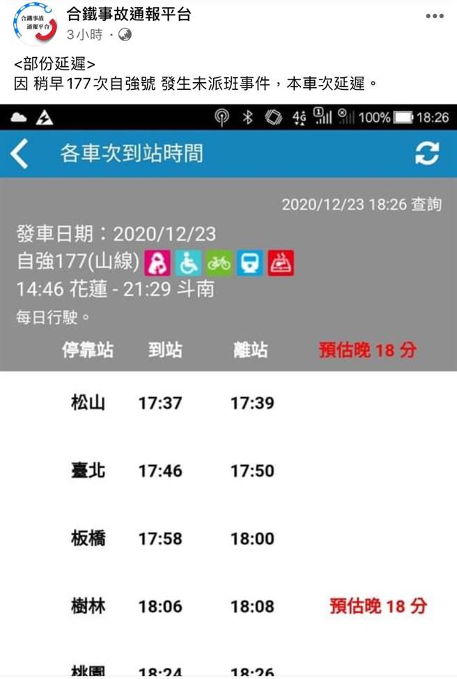 粉丝专页《合铁事故通报平台》于今晚发出177自强号延误相关资讯。(图撷取自合铁事故通报平台)