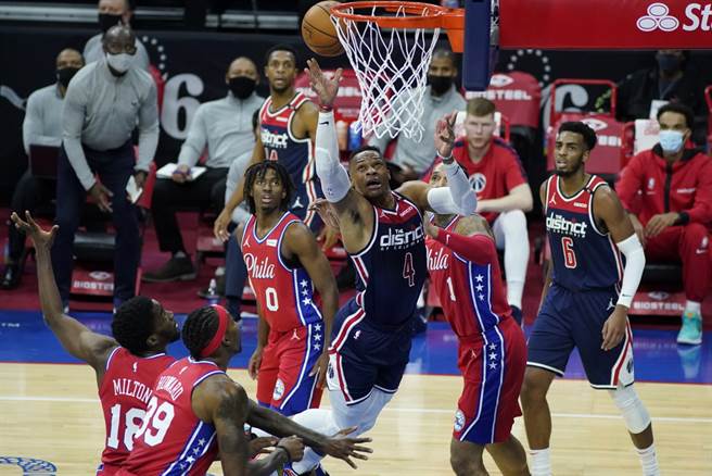 巫師後衛韋斯布魯克切入禁區如入無人之境。(美聯社)