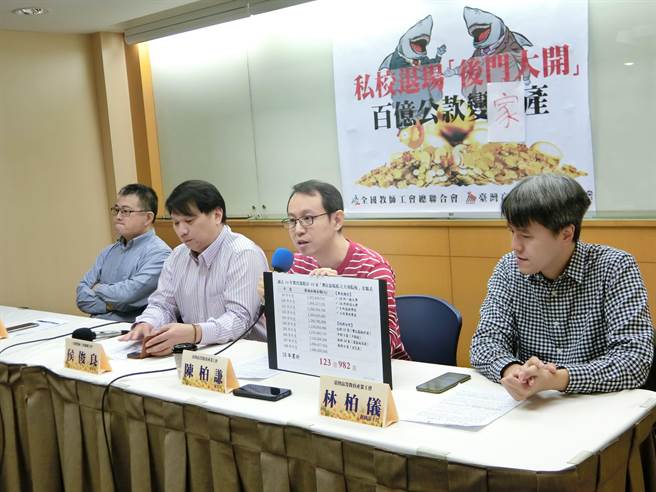 全国教师工会总联合会、台湾高等教育产业工会今(24)日举行「私校退场后门大开 百亿公款变家产？」记者会。(高教工会提供／李侑珊台北传真)