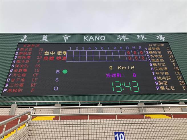 嘉义市棒球场外野架设全新大萤幕。（邓心瑜摄）