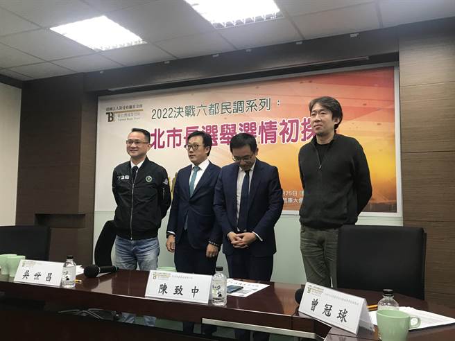 亲绿智库今公布台北市长选举最新民调。（图／曾薏苹摄）