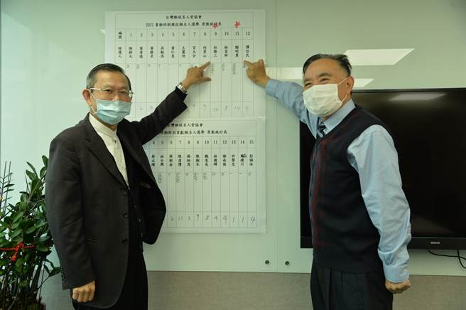 台湾棒球名人堂协会今天进行第八届名人票选开票作业，由理事长黄瑛坡（右）、律师庄国明（左）见证下产生。（台湾棒球名人堂协会提供）