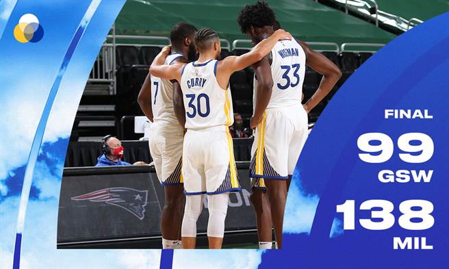 恐怕連柯瑞自己都沒想到，新球季連兩戰都被對方狠狠修理。(取自勇士官推)