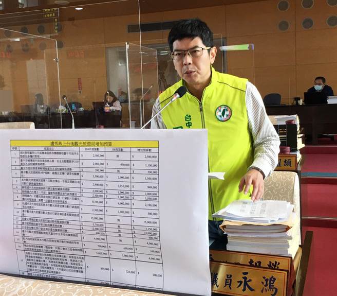 台中市议会民进党团新任书记长周永鸿，对每笔预算如数家针、严加把关。（陈世宗摄）