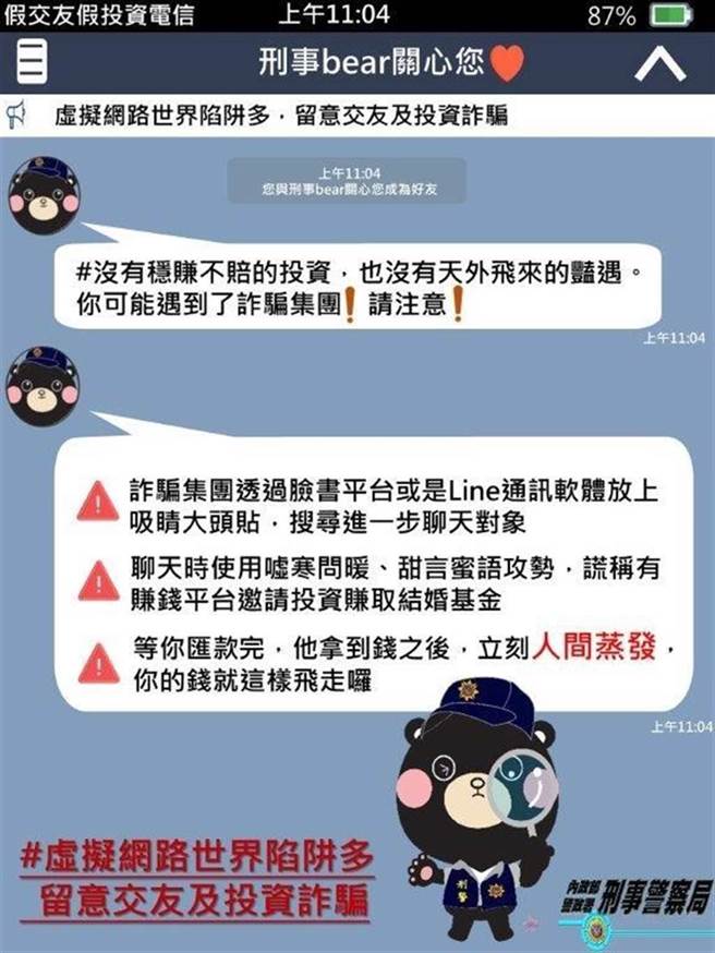 警方提醒民眾小心假交友、假投资诈骗手法。（翻摄照片／林郁平台北传真）