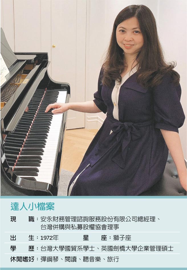 　图／安永提供
　达人小檔案