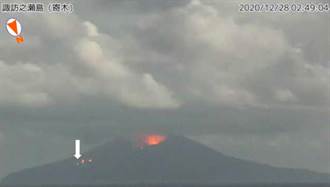 鹿兒島外海火山爆發 濃煙直衝天際 巨大石塊狂噴1.3公里