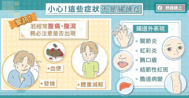 發炎性腸道疾病初期症狀與腸躁症相似，常被誤診。（圖／照護線上提供）