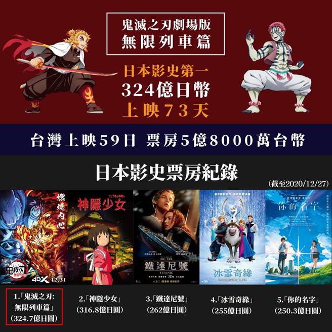 （取自木棉花国际官方脸书）