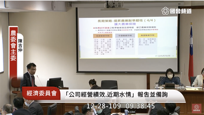立法院經濟委員會今日邀請經濟部部長及行政院農業委員會主任委員就「近期水情、限水措施、中部及桃竹苗1期稻休耕與水庫清淤、降低漏水率，與水資源之供需現況及未來之供需預估、調配及開發等政策規劃」進行報告，並備質詢。（取自國會頻道）