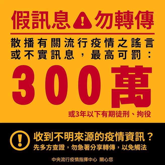彰化县卫生局呼吁，针对新冠肺炎病毒与疫情有任何疑问应主动向卫生局洽询或查证，勿转传假讯息，以免触法受罚。（彰化县卫生局提供／谢琼云彰化传真）