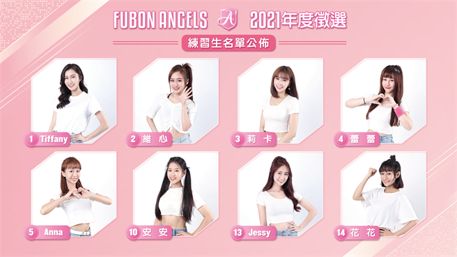 Fubon Angels练习生名单出炉。（富邦悍将提供）