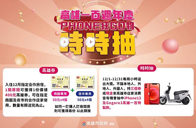 ▲高雄時時抽號稱史上最狂的活動，登錄發票金額已正式飆破20億元，活動到31日即將結束，敬請把握。(圖/高雄市政府提供)