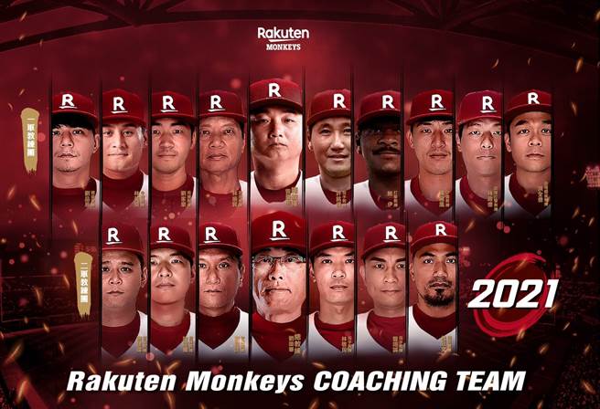 乐天桃猿2021年球季教练团阵容底定。（乐天桃猿提供）