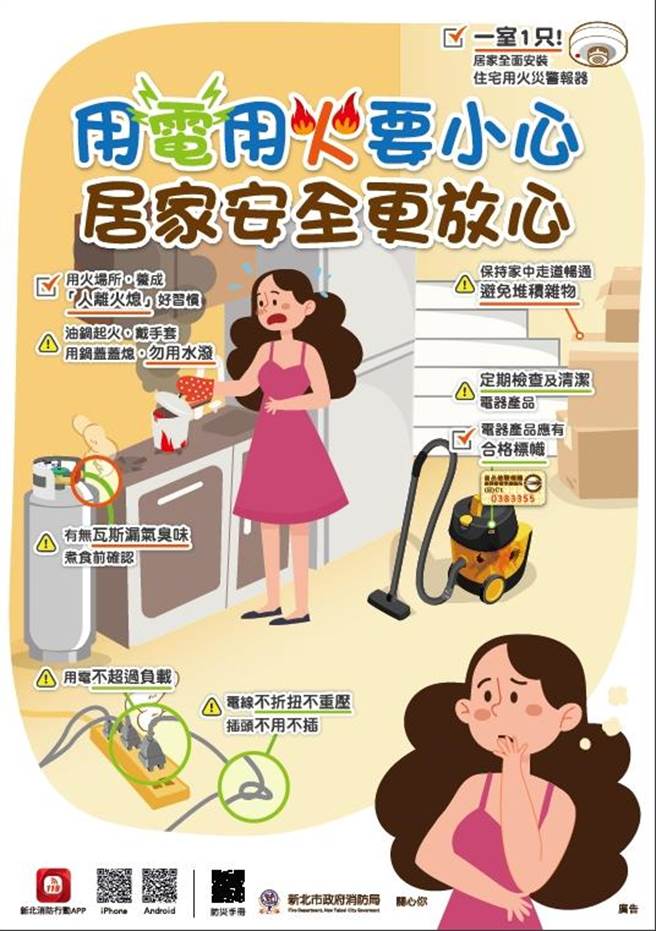 新北市消防局呼吁，跨年适逢寒流来袭气温骤降，除了要做好个人保暖外，也须注意电暖器及电热毯等高功率电器使用安全。（新北市消防局提供）