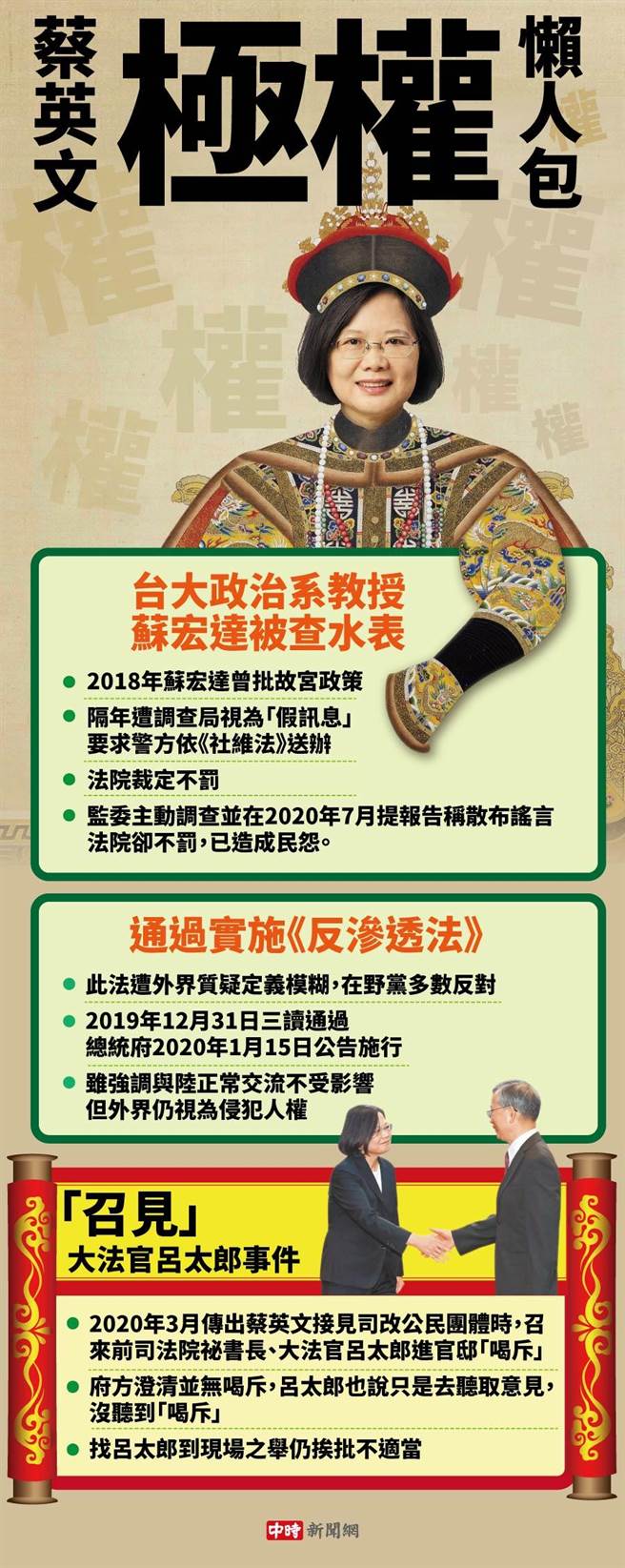 苏宏达教授遭查水表、反渗透法通过遭疑侵犯人权、召见大法官吕太郎事件。(图 中时新闻网制作)