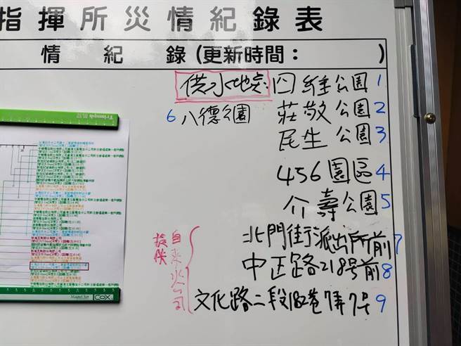板桥自来水破管1.5万户停水 急设13处供水点（新北市消防局提供）