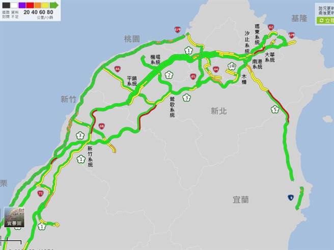 國道3日下午出現北返車潮，高速公路局路況資訊顯示，中部以北多處路段車輛時速不到40公里。（圖取自高公局網頁1968.freeway.gov.tw）