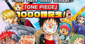 《鬼滅》竟不是第一！15萬日本人票選「最愛漫畫」《ONE PIECE》奪冠