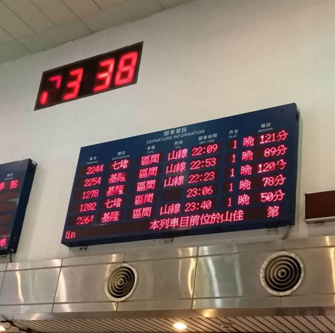 台铁死亡事故，深夜通车后却造成七堵、基隆的区间车大误点。(简立欣摄)