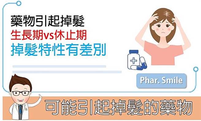 药物引起落髮的特性，分为生长期及休止期两种。(图/微笑药师网提供)