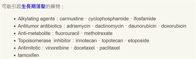 可能引起生长期落髮的药物。(资料来源：微笑药师网）