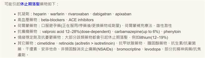 可能引起休止期落髮药物。（资料来源／微笑药师网）