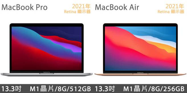 远传friDay购物开卖M1 MacBook系列 。（friDay购物提供／黄慧雯台北传真）