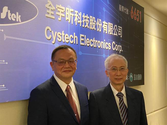 全宇昕董事长李建庆(图左)、总经理李徐华(图左)。(图/王逸芯摄)