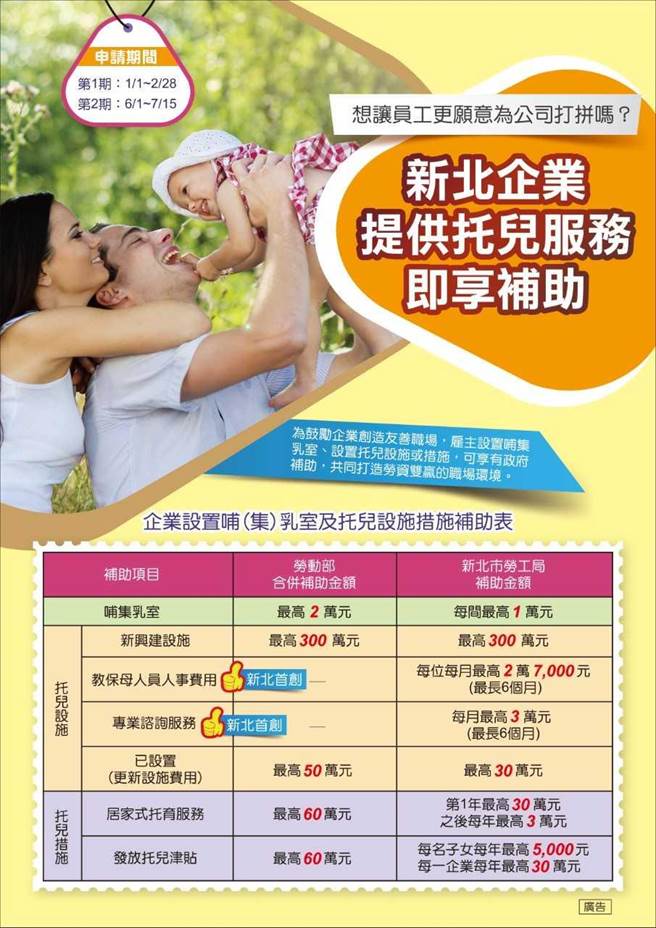 新北市「企业托育补助计画」开跑。（新北市劳工局提供／许哲瑗新北传真）