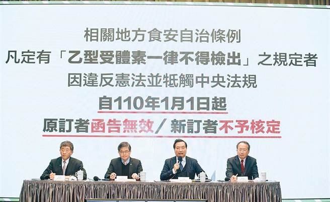 行政院政务委员罗秉成，日前代表政府悍然宣布，地方自治团体食安自治条例凡定有「乙型受体素一律不得检出」之规定者，因违反宪法并抵触中央法规，自明年1月1日起，「原订者函告无效／新订者不予核定」。（图／本报系资料照片）
