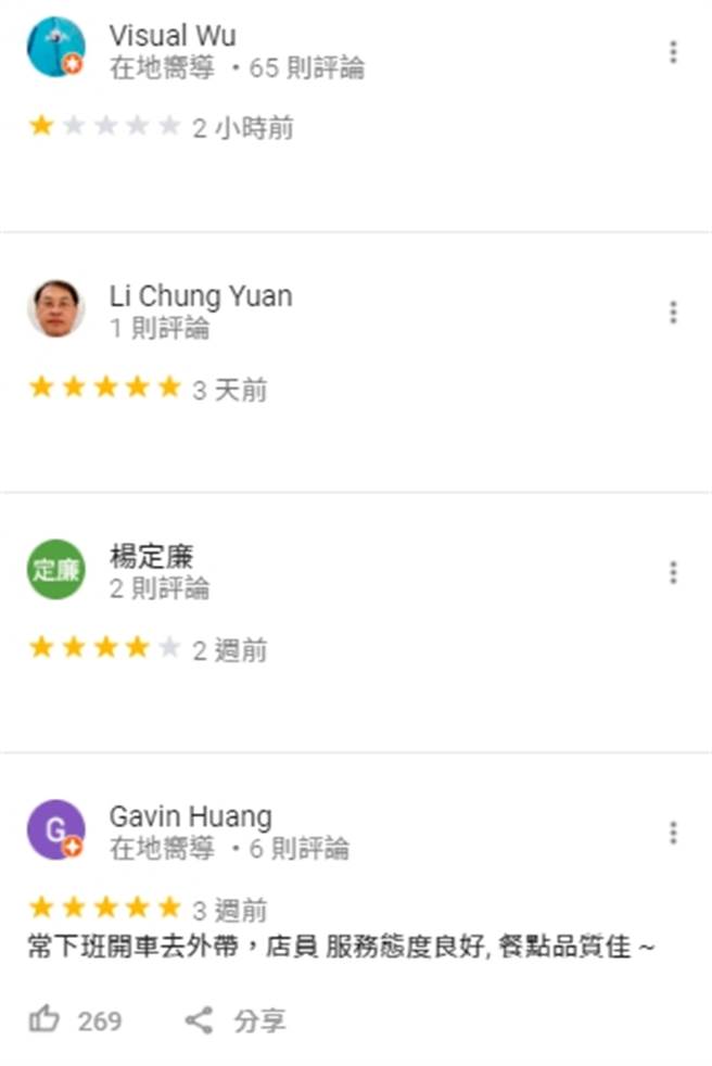 《中時新聞網》實際查證，「富王鴨肉專門店」又恢復到4.8顆星，最新留言也變成幾週之前的內容。(摘自Google地圖)