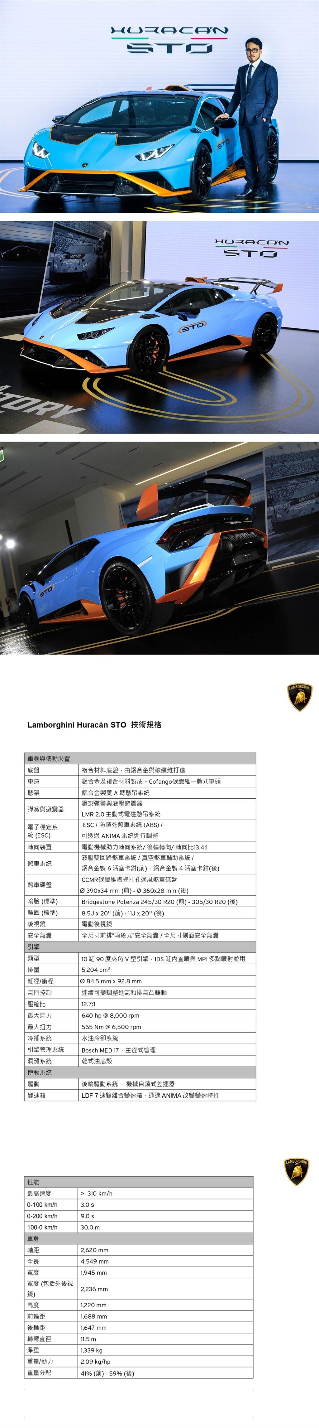 賽道、公道犇馳無阻！Lamborghini Huracán STO在台亮相！