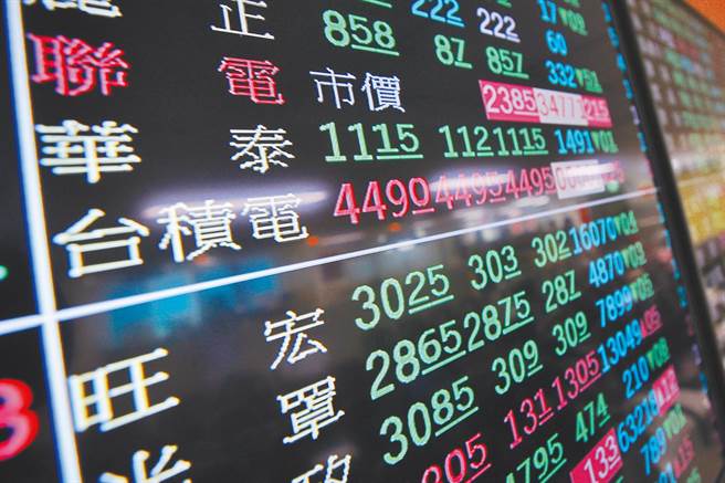 全球股市狂牛直衝，劳动基金去年估全年赚达4000亿台币。(示意图／本报系资料照片)