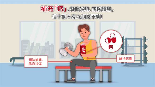 补充钙可以预防运动后「铁腿」。(图/好食课提供)