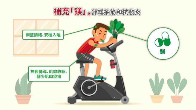 常抽筋的人可以注意补充镁。(图/好食课提供)